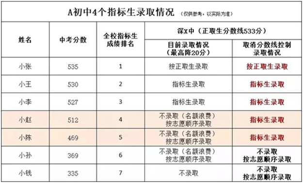 厦门房产,厦门房地产,厦门新房,九房网,厦门房产 厦门房产,厦门房地产,厦门新房,九房网,厦门房产