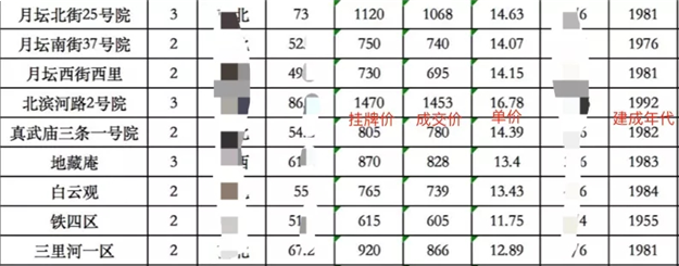 厦门房产,厦门房地产,厦门新房,九房网,厦门房产 厦门房产,厦门房地产,厦门新房,九房网,厦门房产
