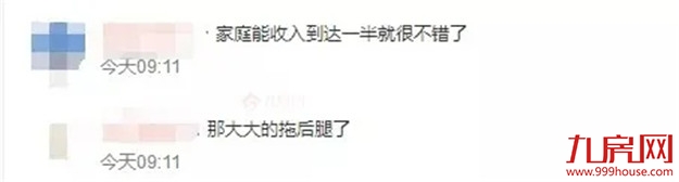 虐哭了!23万?!2021福州平均年终奖竟疯狂内卷?!你发了多少?——九房网 虐哭了!23万?!2021福州平均年终奖竟疯狂内卷?!你发了多少?——九房网