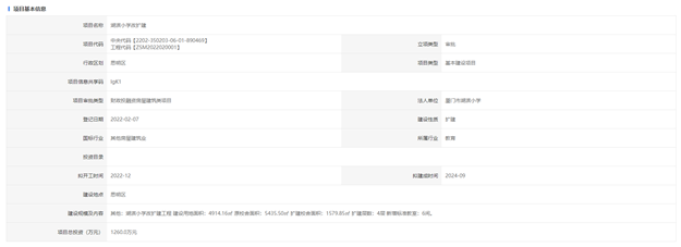 总投资364亿元！厦门27个项目列入，第一季度全省重大项目集中开工！——九房网