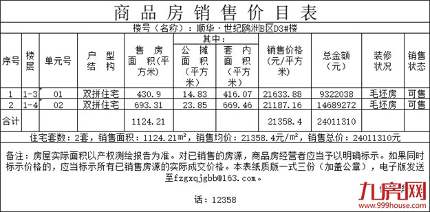 厦门房产,厦门房地产,厦门新房,九房网,厦门房产 厦门房产,厦门房地产,厦门新房,九房网,厦门房产