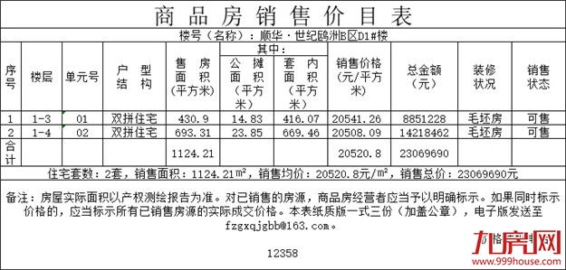 厦门房产,厦门房地产,厦门新房,九房网,厦门房产 厦门房产,厦门房地产,厦门新房,九房网,厦门房产