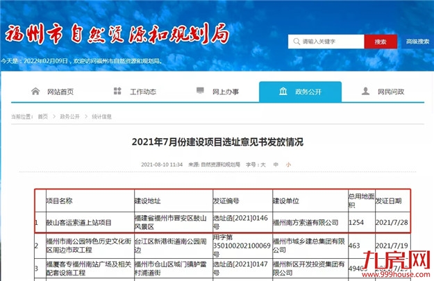 有望今年启动改造！时隔近30年！晋安这里将大提升！——九房网