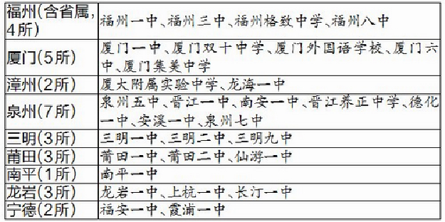 厦门房产,厦门房地产,厦门新房,九房网,厦门房产 厦门房产,厦门房地产,厦门新房,九房网,厦门房产