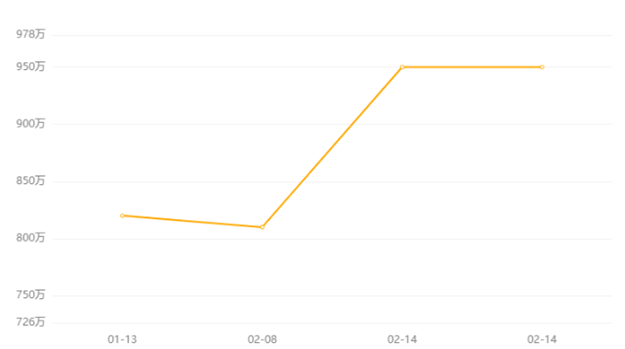 厦门房产,厦门房地产,厦门新房,九房网,厦门房产 厦门房产,厦门房地产,厦门新房,九房网,厦门房产