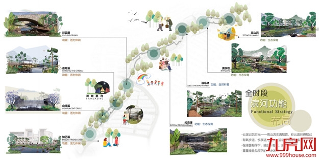 登云利好丨登云溪谷正式开工 国际生态社区将再添新景——九房网 登云利好丨登云溪谷正式开工 国际生态社区将再添新景——九房网