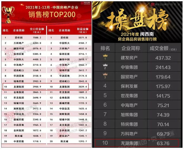 行业失速,他凭何走出独立行情——九房网 行业失速,他凭何走出独立行情——九房网