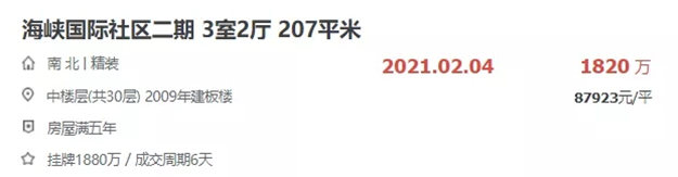 厦门房产,厦门房地产,厦门新房,九房网,厦门房产 厦门房产,厦门房地产,厦门新房,九房网,厦门房产