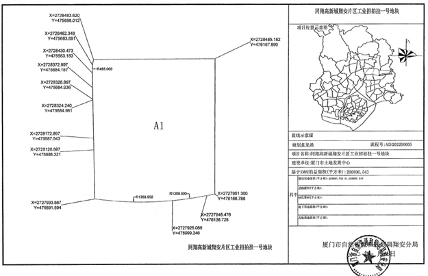 今年首波!428万㎡!涉及27个村!厦门这些地方要征迁!——九房网 今年首波!428万㎡!涉及27个村!厦门这些地方要征迁!——九房网