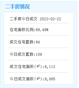 厦门房产,厦门房地产,厦门新房,九房网,厦门房产
