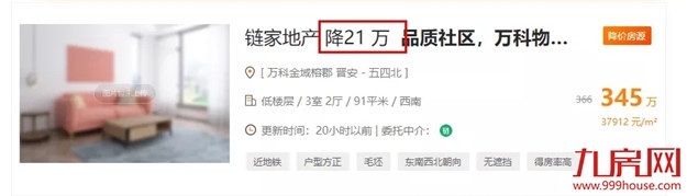 降100万?降38万?真实数据曝光!福州这些房子,买了就亏!——九房网 降100万?降38万?真实数据曝光!福州这些房子,买了就亏!——九房网