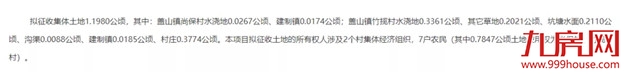 近2000亩!27个村!2022年福州征迁地图曝光!有你家吗?——九房网 近2000亩!27个村!2022年福州征迁地图曝光!有你家吗?——九房网