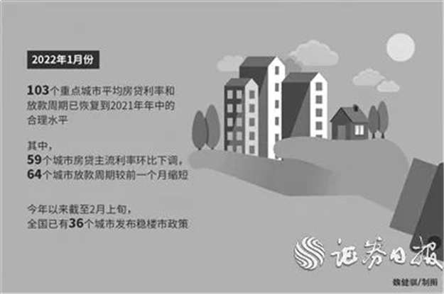 厦门房产,厦门房地产,厦门新房,九房网,厦门房产 厦门房产,厦门房地产,厦门新房,九房网,厦门房产