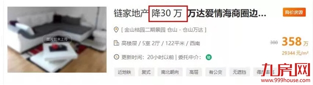 降100万?降38万?真实数据曝光!福州这些房子,买了就亏!——九房网 降100万?降38万?真实数据曝光!福州这些房子,买了就亏!——九房网