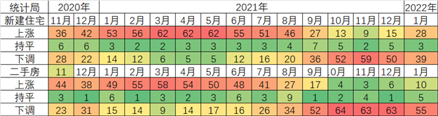 厦门房产,厦门房地产,厦门新房,九房网,厦门房产 厦门房产,厦门房地产,厦门新房,九房网,厦门房产