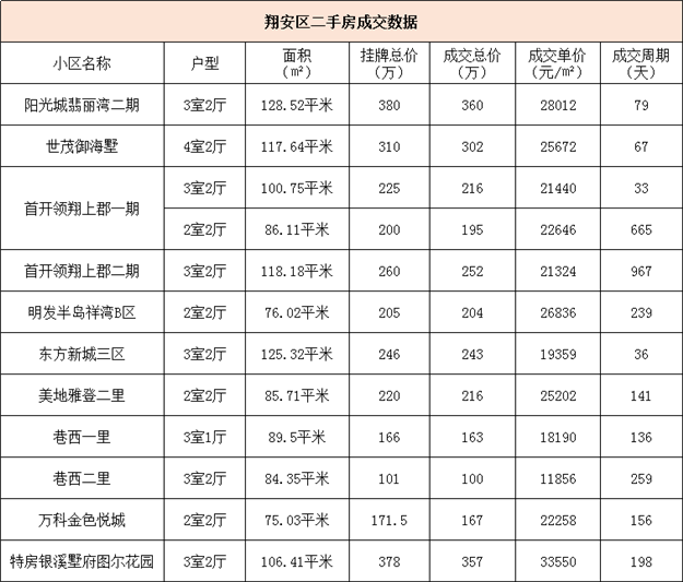 厦门房产,厦门房地产,厦门新房,九房网,厦门房产 厦门房产,厦门房地产,厦门新房,九房网,厦门房产