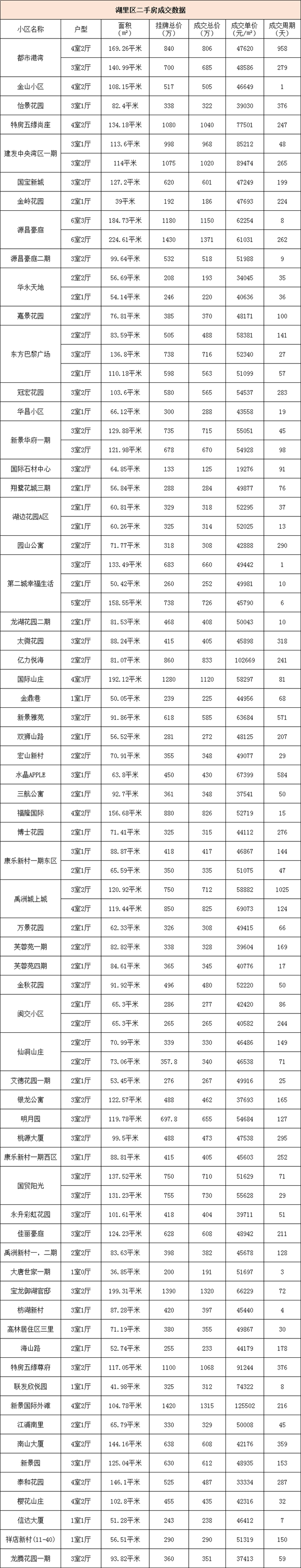 厦门房产,厦门房地产,厦门新房,九房网,厦门房产 厦门房产,厦门房地产,厦门新房,九房网,厦门房产
