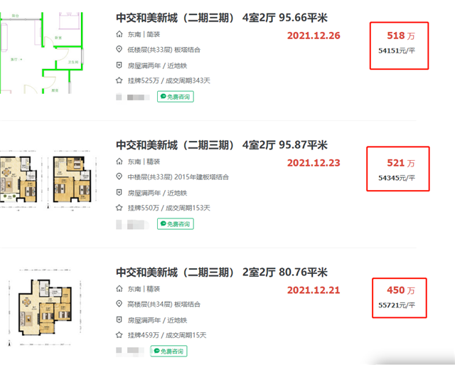 破5万，冲6万！房价赶超岛内？厦门这一板块又要起飞了？——九房网