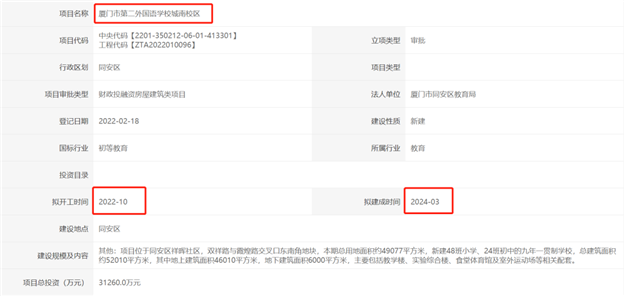 厦门房产,厦门房地产,厦门新房,九房网,厦门房产