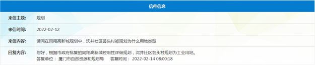 超20幅!刚刚,厦门又一批居住用地曝光!位置就在...——九房网 超20幅!刚刚,厦门又一批居住用地曝光!位置就在...——九房网