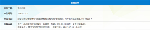 超20幅!刚刚,厦门又一批居住用地曝光!位置就在...——九房网 超20幅!刚刚,厦门又一批居住用地曝光!位置就在...——九房网
