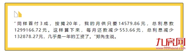 突发!放松限购限贷!全国40城松绑!楼市信号已来?福州将…——九房网 突发!放松限购限贷!全国40城松绑!楼市信号已来?福州将…——九房网