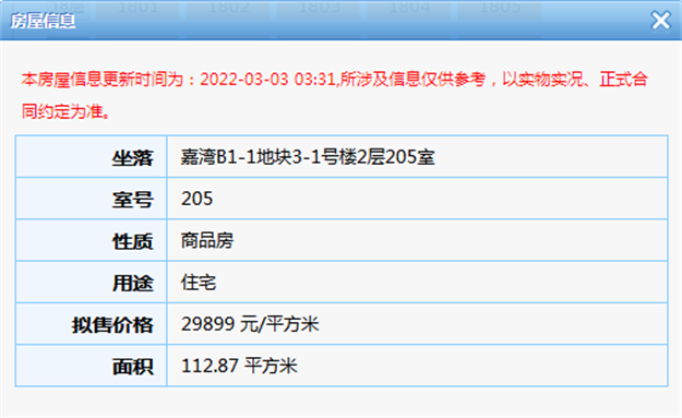 最低2.98万/㎡！最高3.7万/㎡！特房·樾琴湾二期312套住宅获批——九房网