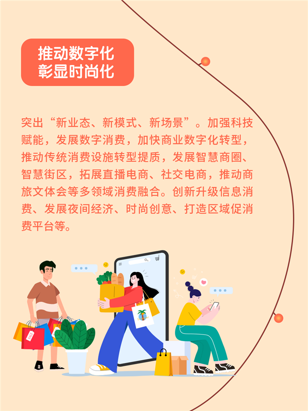 最新!厦门发布!培育创建国际消费中心城市这样做——九房网 最新!厦门发布!培育创建国际消费中心城市这样做——九房网