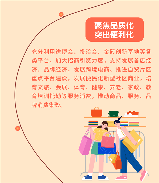 最新!厦门发布!培育创建国际消费中心城市这样做——九房网 最新!厦门发布!培育创建国际消费中心城市这样做——九房网