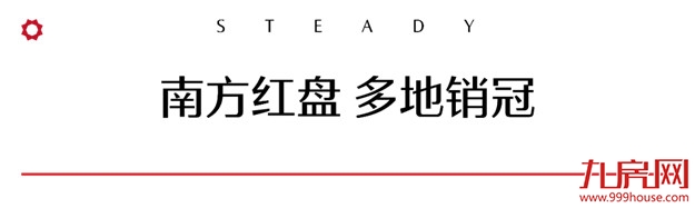 中骏提前偿还5亿美元债 南方区域稳健热销——九房网 中骏提前偿还5亿美元债 南方区域稳健热销——九房网