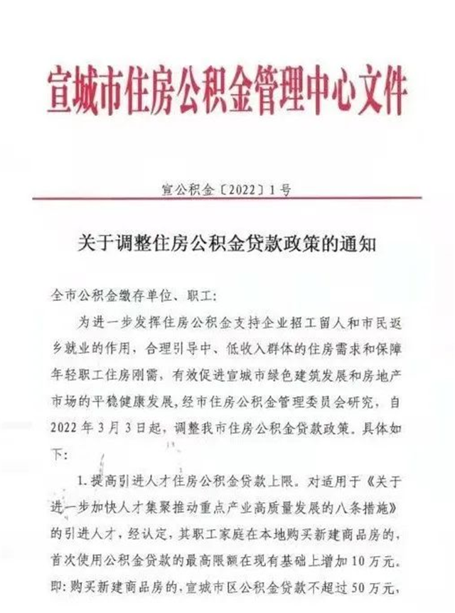 刚刚！楼市传来重大信号！官方重磅定调！厦门未来房价…——九房网
