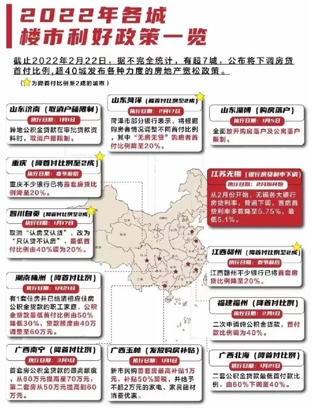 红利风口,抢赢土拍!高层价抢翔安芯改善红盘,机惠难得!——九房网 红利风口,抢赢土拍!高层价抢翔安芯改善红盘,机惠难得!——九房网