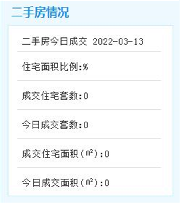 厦门房产,厦门房地产,厦门新房,九房网,厦门房产 厦门房产,厦门房地产,厦门新房,九房网,厦门房产