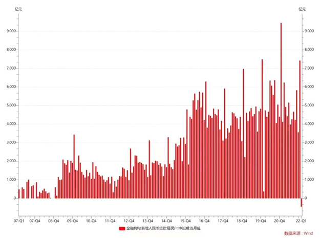 真火还是虚火?!厦门多套房连夜狂涨上百万!最高125万!——九房网 真火还是虚火?!厦门多套房连夜狂涨上百万!最高125万!——九房网