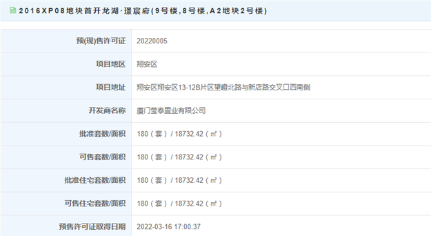 厦门房产,厦门房地产,厦门新房,九房网,厦门房产