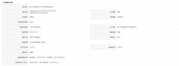总投超1.3亿元！滨海旅游浪漫线(会展中心-澳头段)招标——九房网