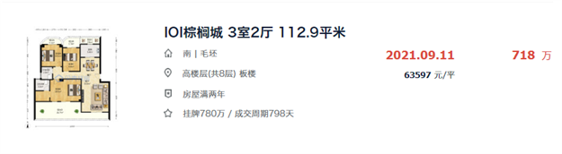 猝不及防！最高上涨1.7万/㎡！刚刚，厦门各区二手房价天花板曝光！——九房网