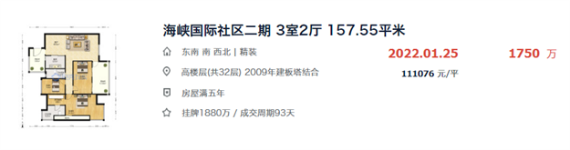 猝不及防！最高上涨1.7万/㎡！刚刚，厦门各区二手房价天花板曝光！——九房网