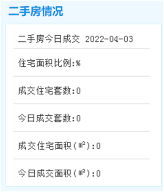 总投超4.8亿！市教育科学研究院附属中小学项目获批！——九房网
