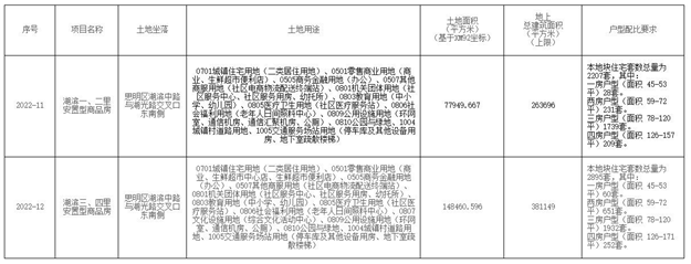 厦门房产,厦门房地产,厦门新房,九房网,厦门房产 厦门房产,厦门房地产,厦门新房,九房网,厦门房产