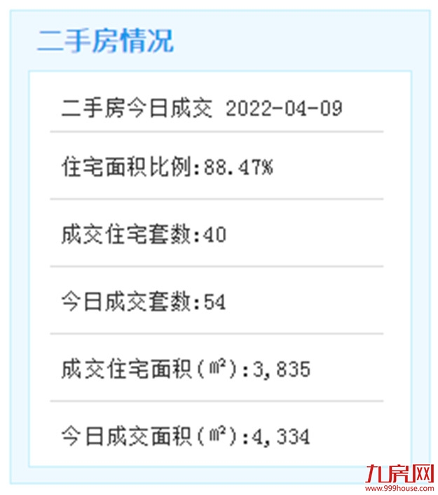 最新!地铁6号线集美至同安走向及站点公布!——九房网 最新!地铁6号线集美至同安走向及站点公布!——九房网