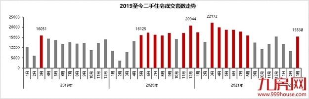 厦门房产,厦门房地产,厦门新房,九房网,厦门房产 厦门房产,厦门房地产,厦门新房,九房网,厦门房产