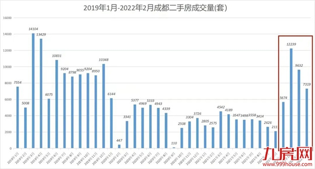 厦门房产,厦门房地产,厦门新房,九房网,厦门房产 厦门房产,厦门房地产,厦门新房,九房网,厦门房产