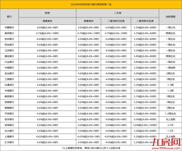厦门房产,厦门房地产,厦门新房,九房网,厦门房产 厦门房产,厦门房地产,厦门新房,九房网,厦门房产