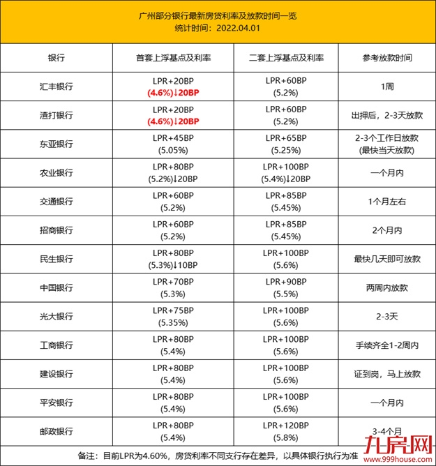 厦门房产,厦门房地产,厦门新房,九房网,厦门房产 厦门房产,厦门房地产,厦门新房,九房网,厦门房产