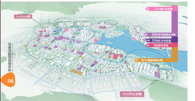 又一国家级中心落点岛内!500米福建最高地标要来!还有…——九房网 又一国家级中心落点岛内!500米福建最高地标要来!还有…——九房网