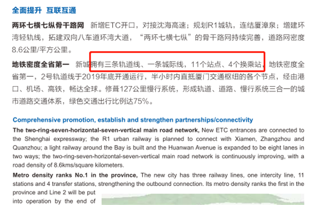 又一国家级中心落点岛内!500米福建最高地标要来!还有…——九房网 又一国家级中心落点岛内!500米福建最高地标要来!还有…——九房网