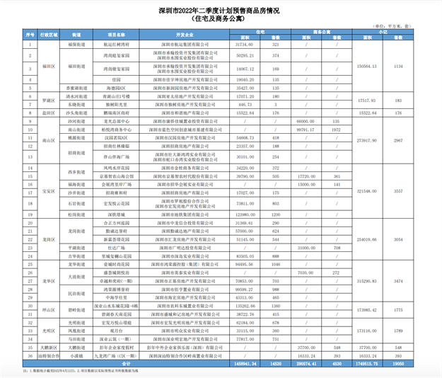 厦门房产,厦门房地产,厦门新房,九房网,厦门房产 厦门房产,厦门房地产,厦门新房,九房网,厦门房产