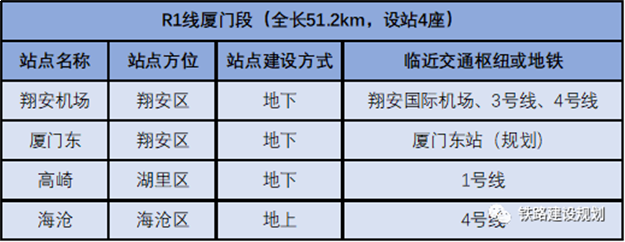 厦门房产,厦门房地产,厦门新房,九房网,厦门房产 厦门房产,厦门房地产,厦门新房,九房网,厦门房产