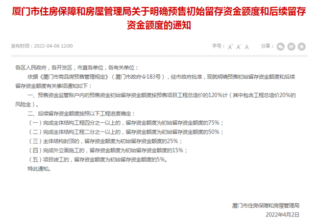 重磅！厦门楼市出新规！商品房预售条件阶段性放宽！——九房网